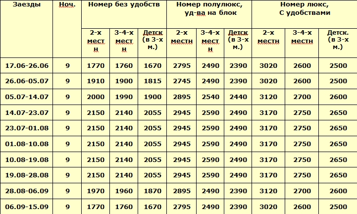 Зены на заезды Зены на заезды