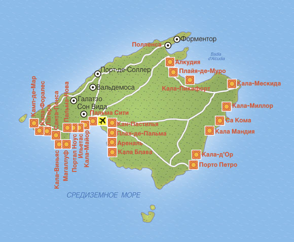 ����� �������� �������